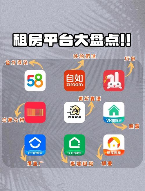 哪些网站可以发布租房信息