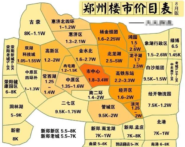 h河南郑州二手房价格是多少