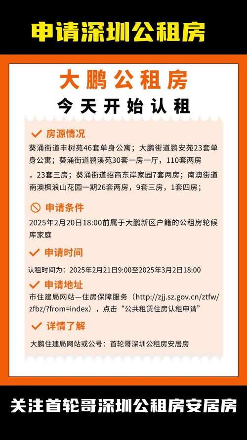 2025年安塞租房信息