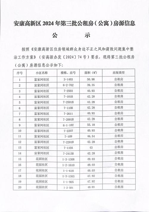 发布租房信息免费下载