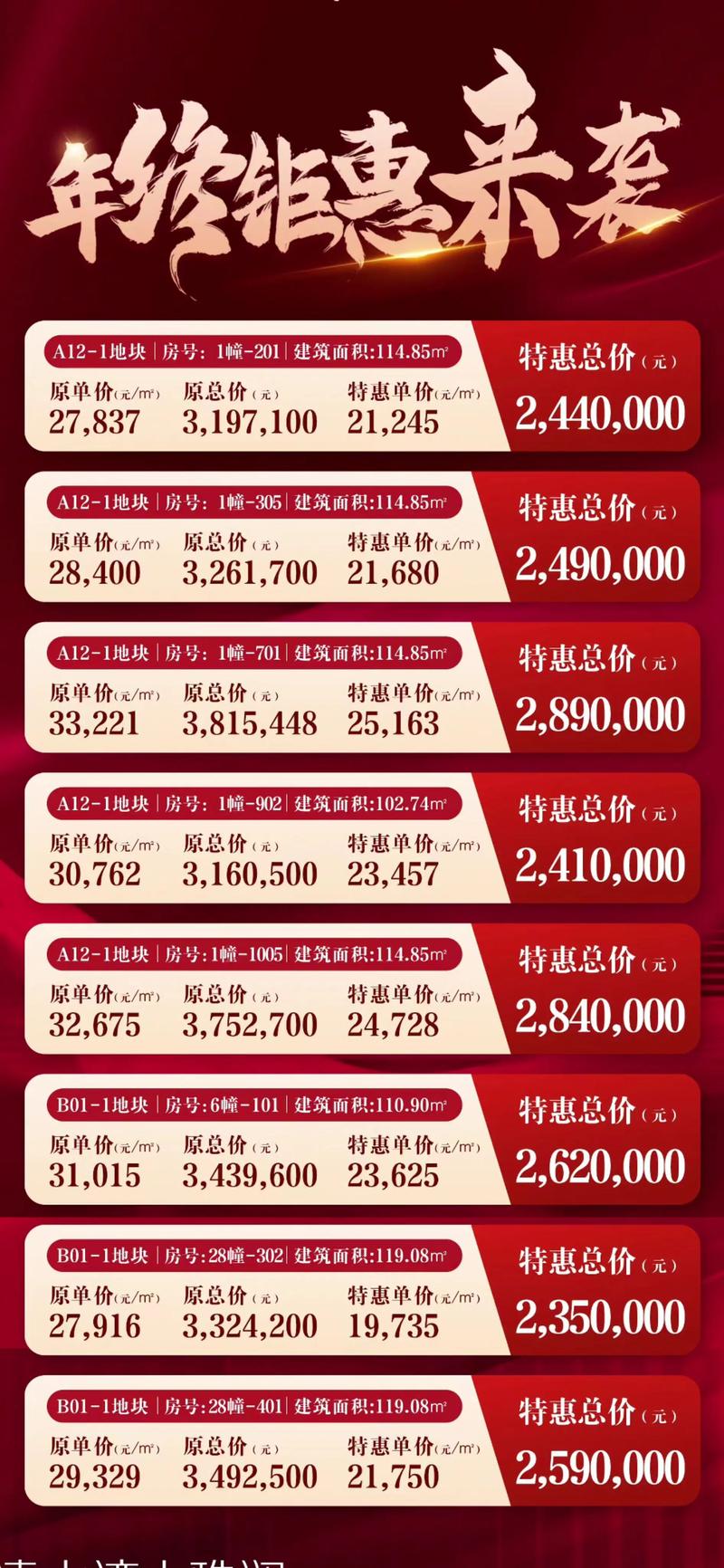 海南三亚陵水二手房价格