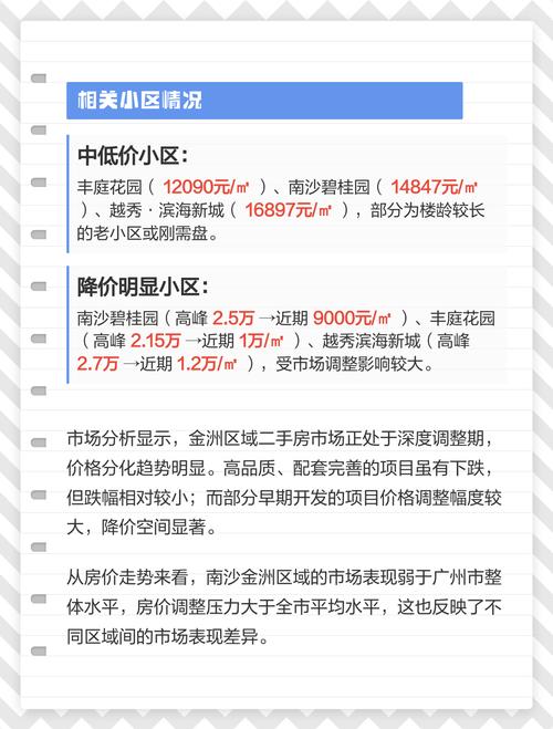 广州市南沙区二手房价格