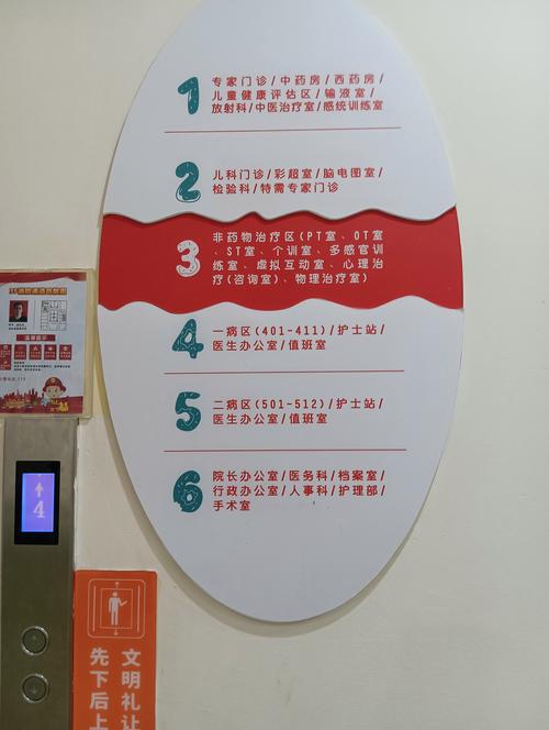 立城苑社区电话是多少