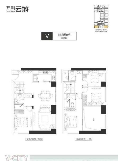 福州万科云城二手房价格