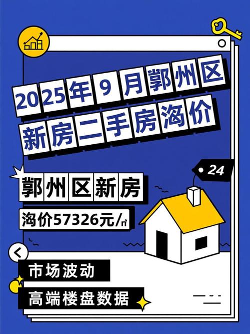 鄞州城南华府二手房价格