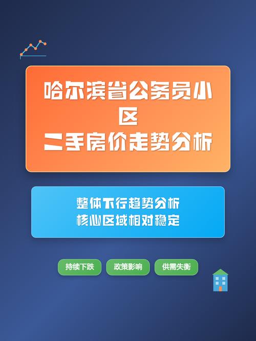 哈尔滨5月份二手房价格