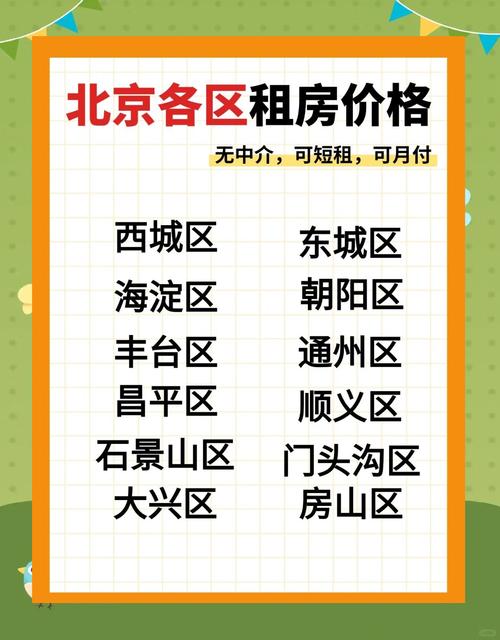 北京鼓楼附近租房信息