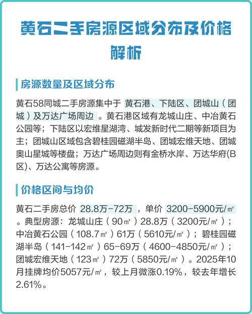 湖北黄石万达二手房价格