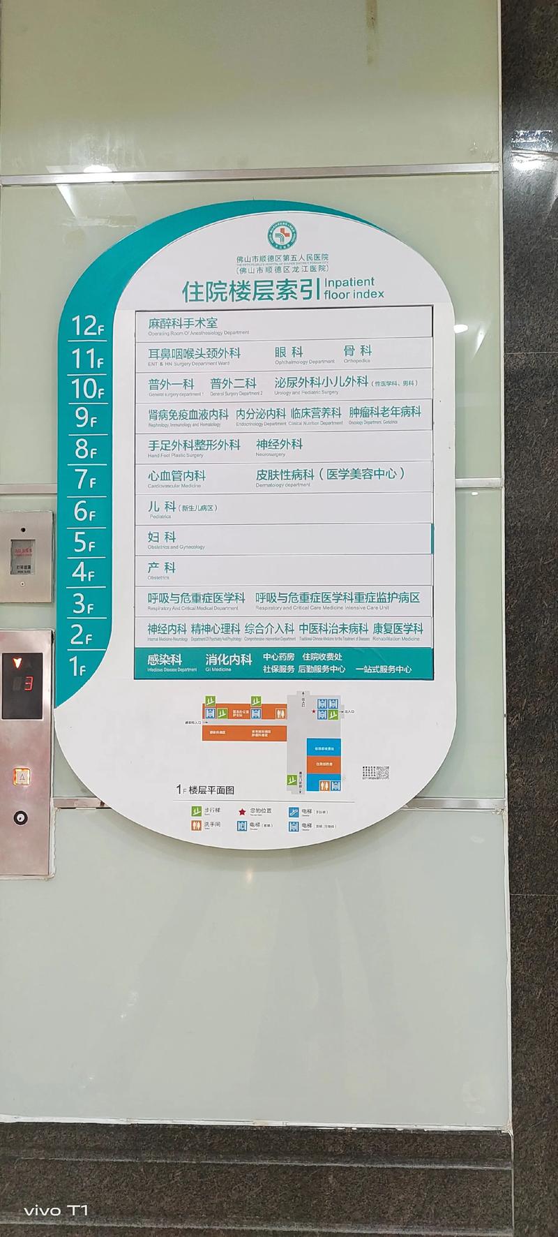 珠海社区医院几点开门