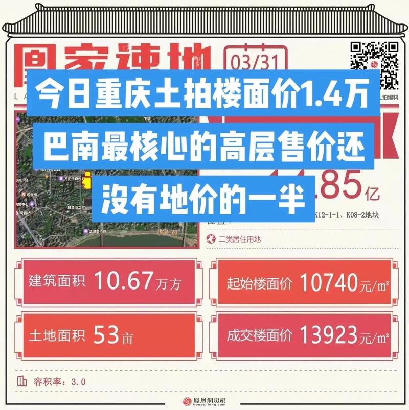 重庆市巴南区二手房价格