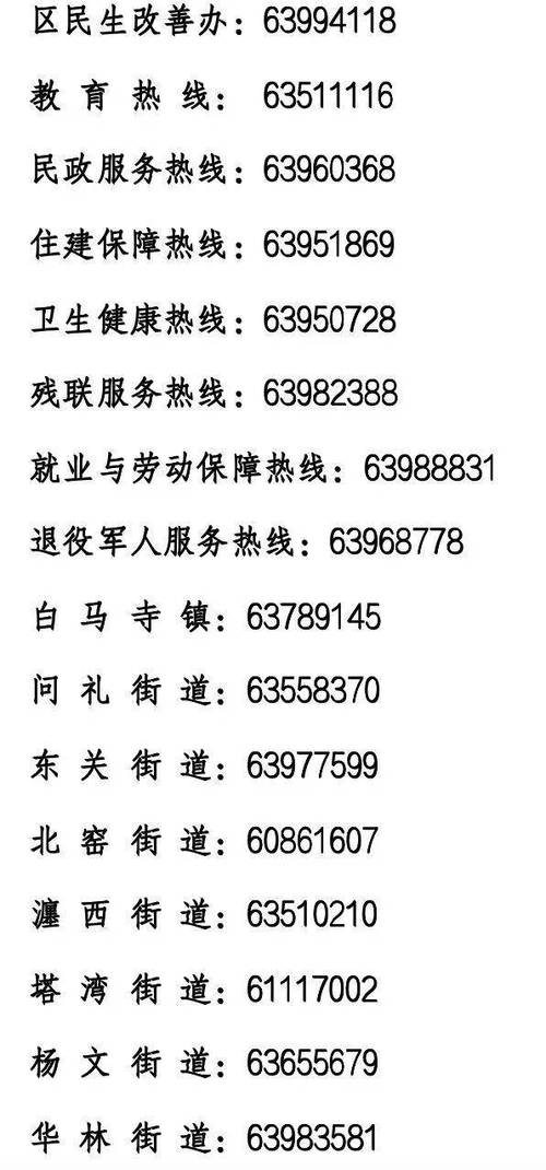 长春北海社区电话号码