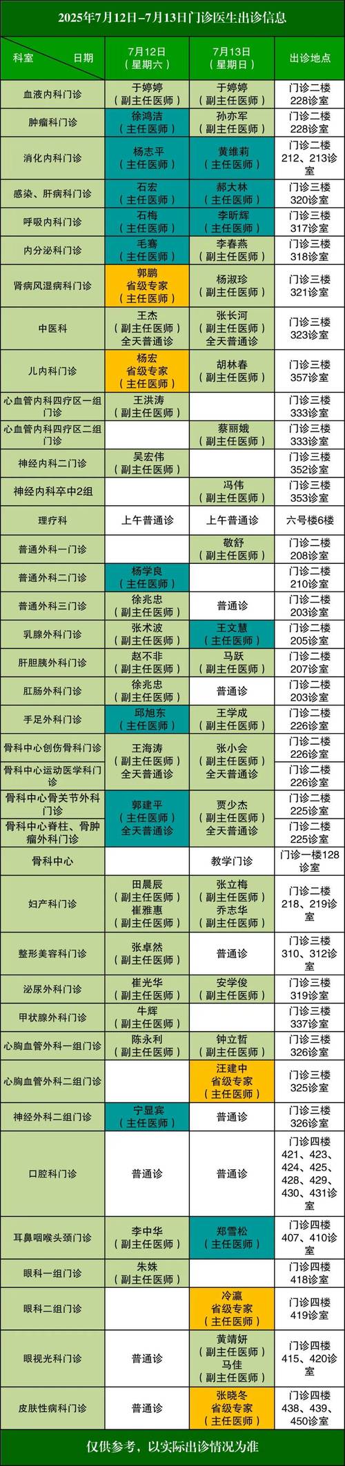 北辰瑞景社区医院电话