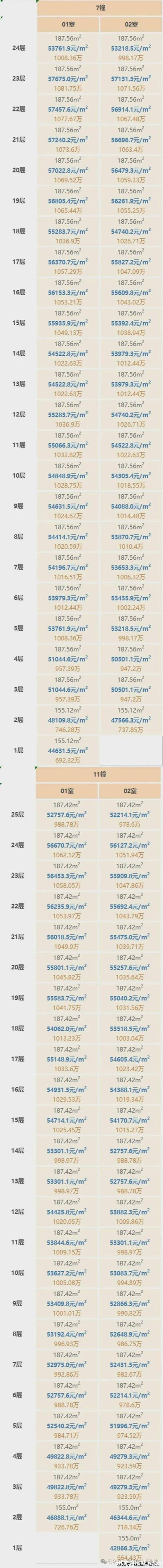 狮岭金狮华庭二手房价格