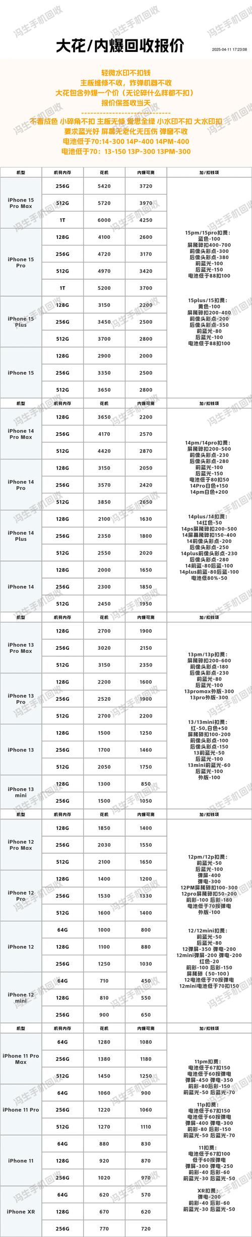 杭州红苹果二手房价格表