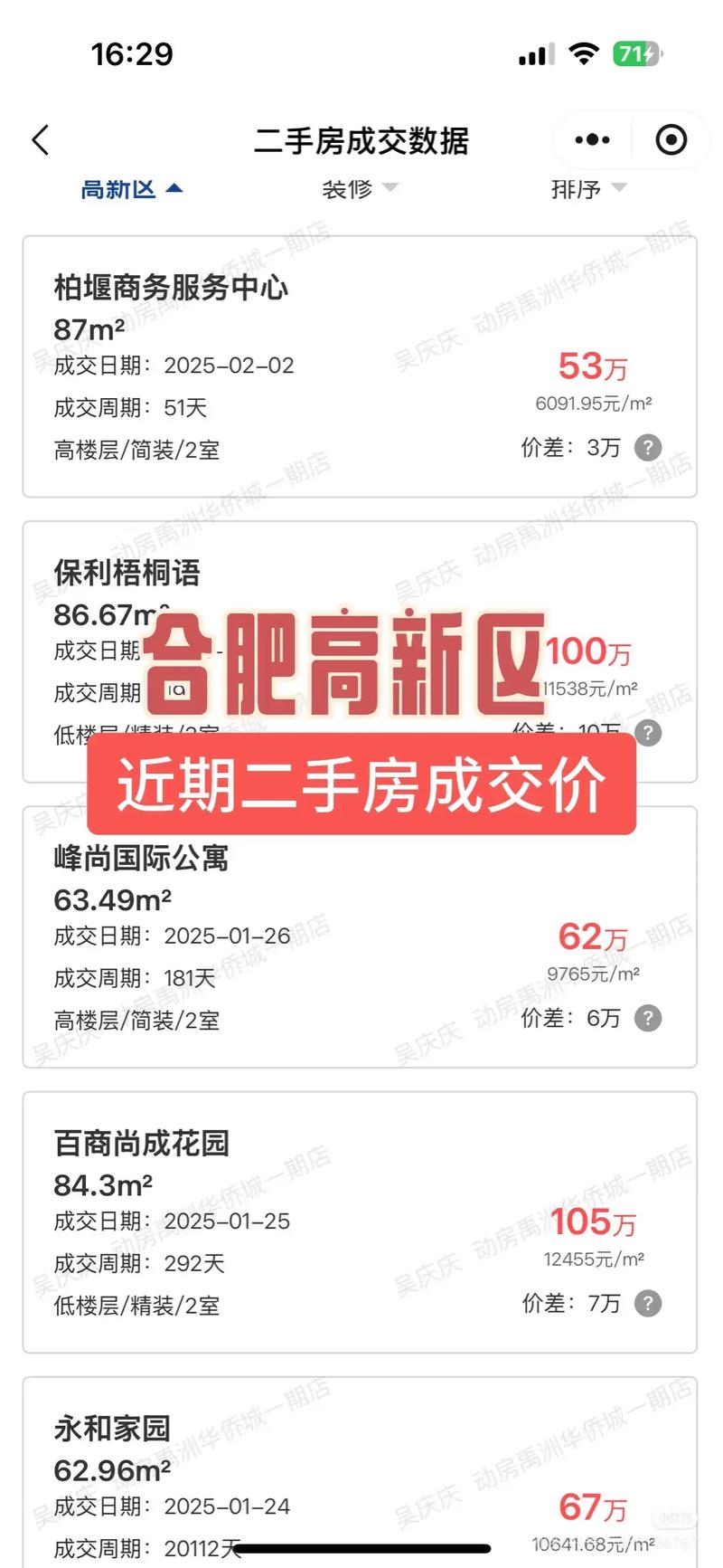 合肥上海城市二手房价格