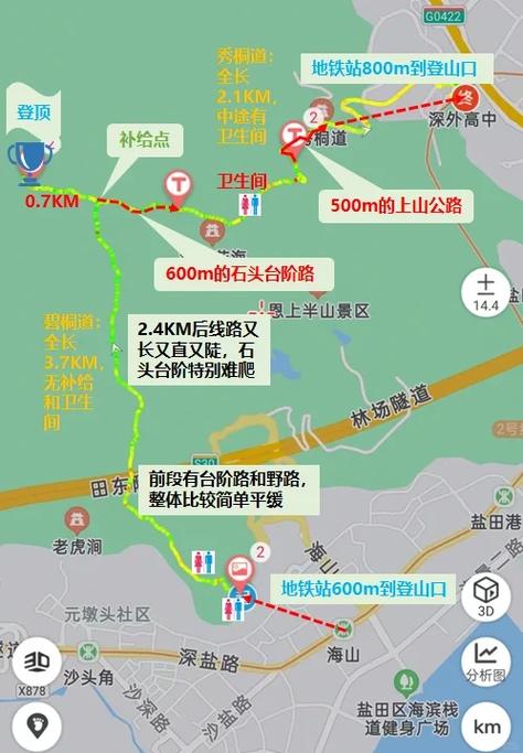 梧桐蓝山属于哪个社区