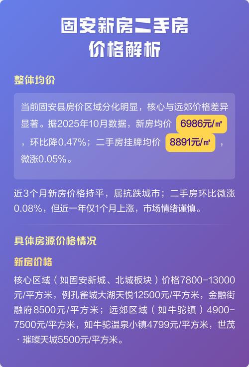 新中里二手房价格是多少