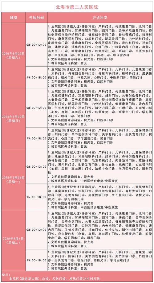 员村社区医院上班时间
