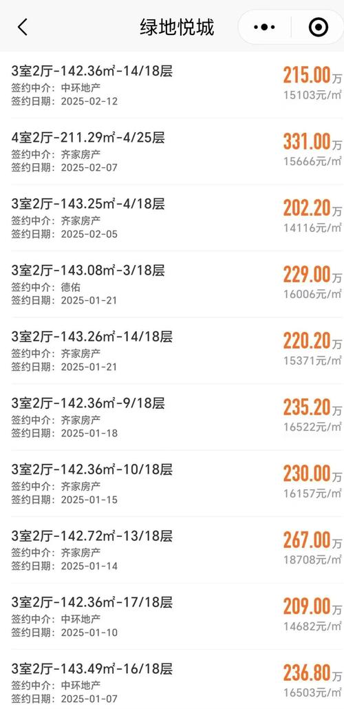 湖畔一号二手房价格暴跌