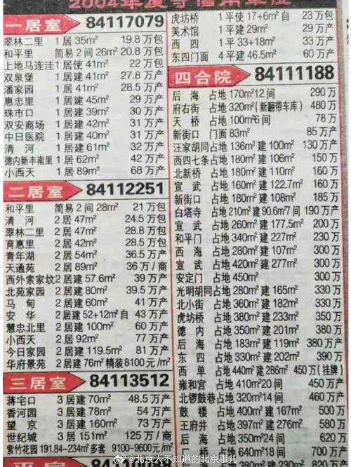 大自然家园二手房价格表