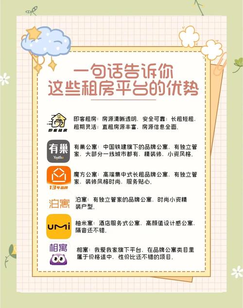 宁海租房信息发布网站