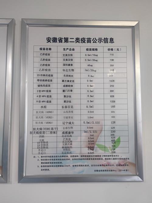 合肥滨湖社区医院电话