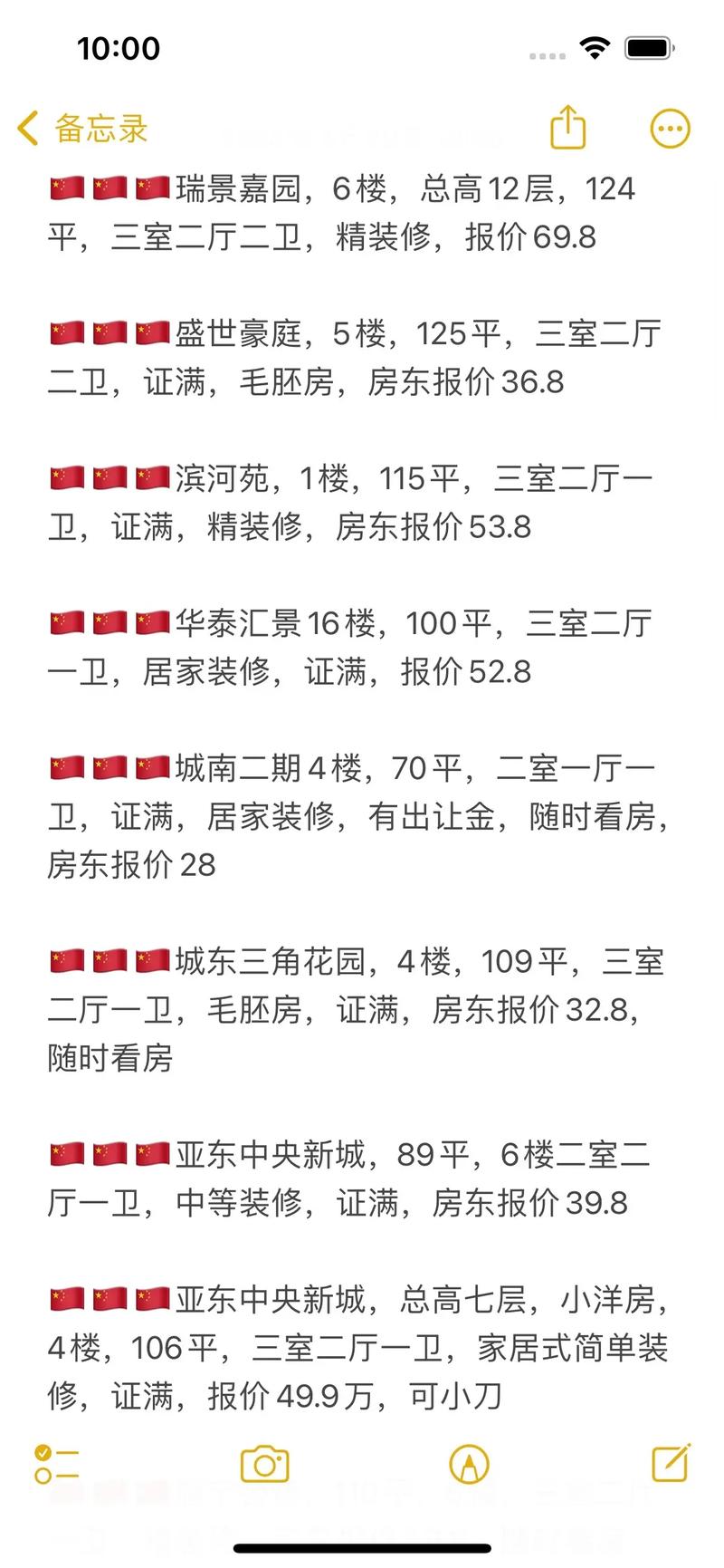 桓台二手房价格最新消息