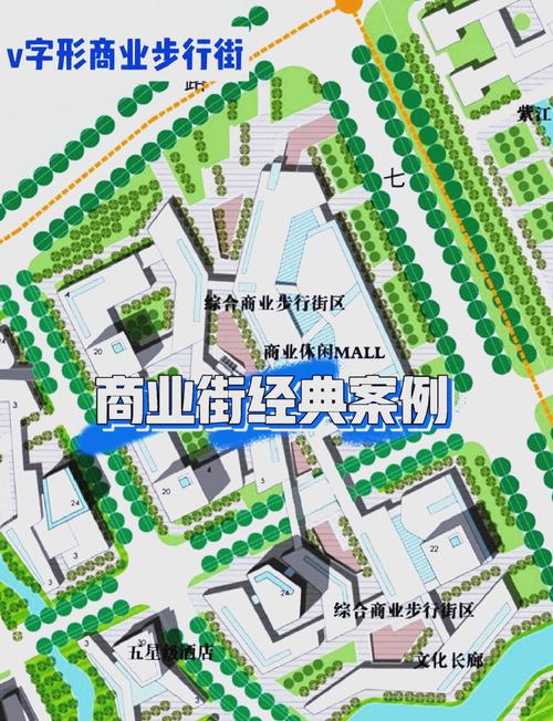 社区商业配套设计要点