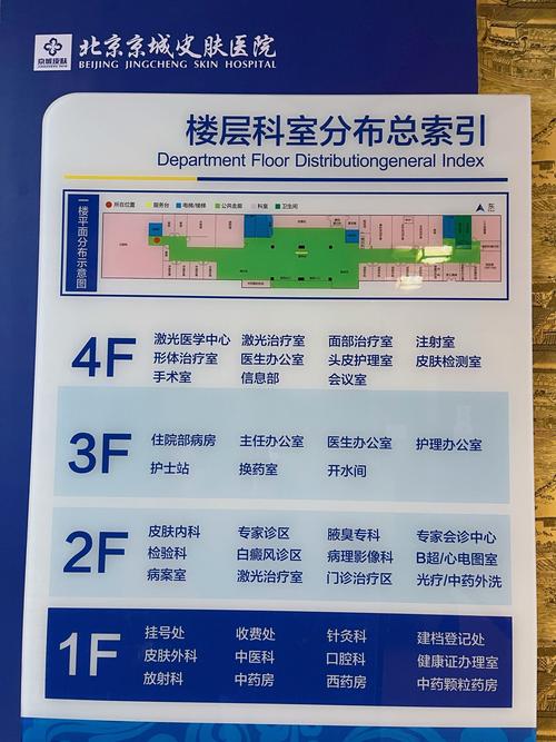 长春南湖社区医院电话