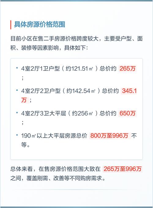 32楼层二手房价格变化