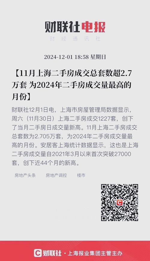 上海11月份二手房价格