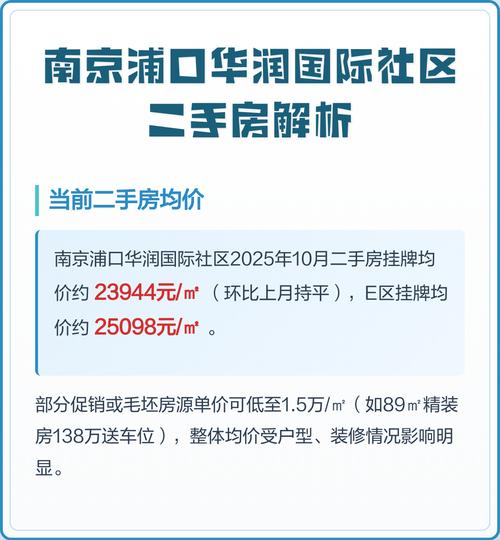 南京浦口区的二手房价格