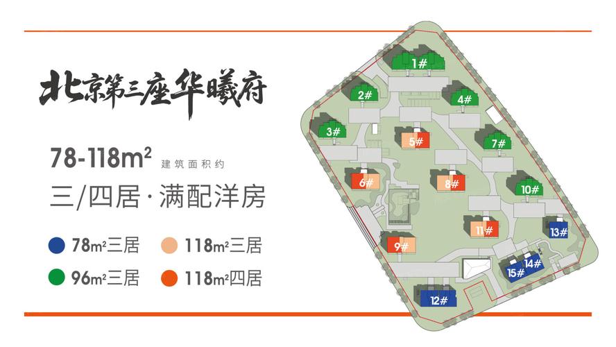 西华府属于那个社区