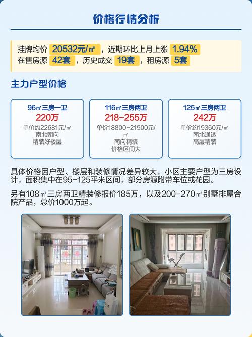 西宁万科二期二手房价格