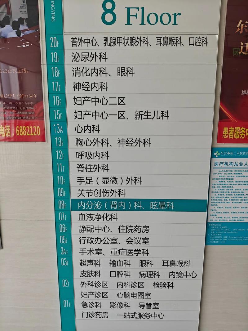 学府街社区医院电话